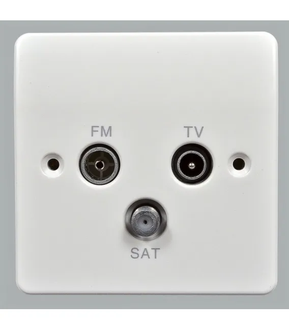 Розетка MK Electric TV / FM / SAT, 86x86 мм, Logic Plus, белая