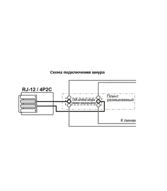 Шнур тестовый для плинта, 2 контакта c конектором 6P2C, 1.5 м (паралель) EPNew