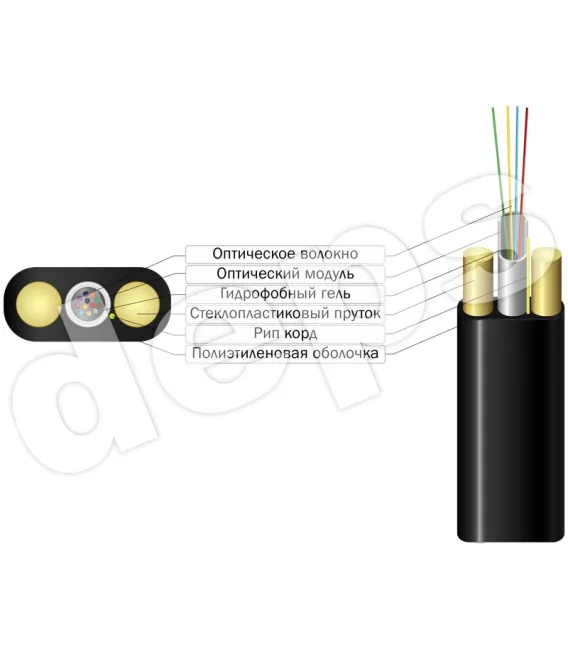 FinMark UT002-SM-21 1кН оптический кабель 